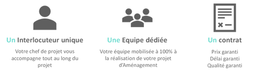 contractant
